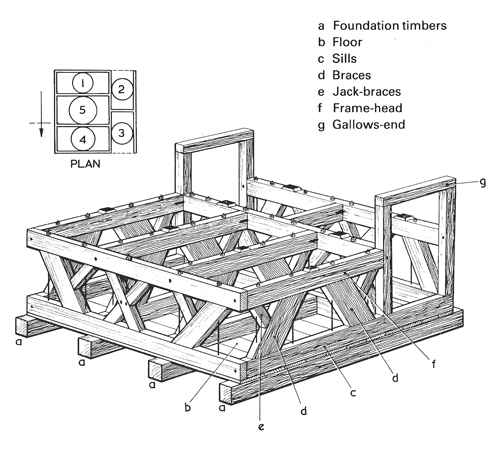 Traditional timber frame