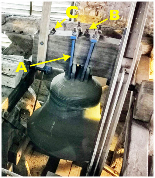 Timber headstock, bell hung without using canons