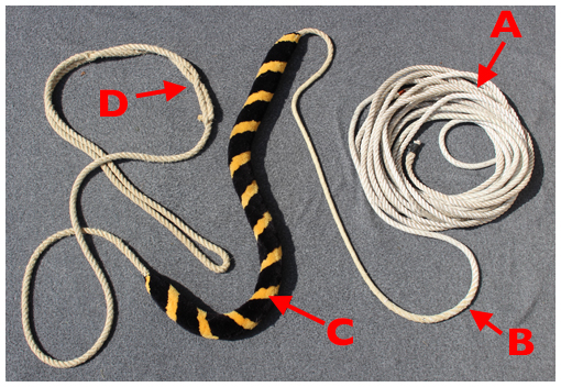 Parts of a bell rope